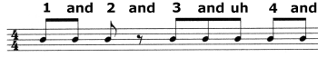 triplet notation